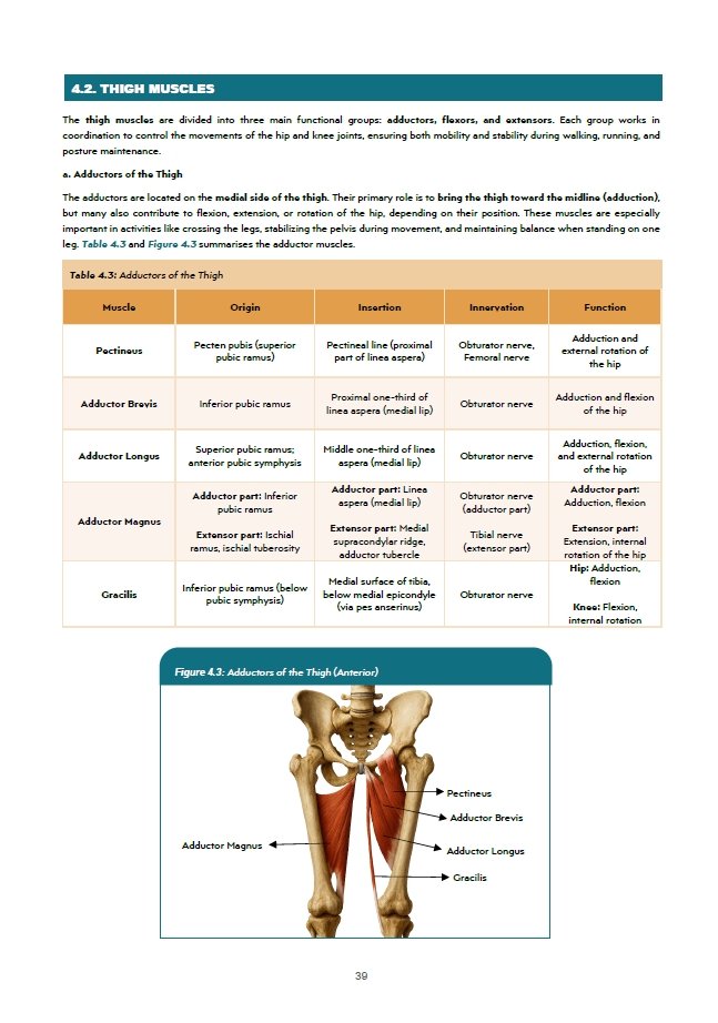 Book Page 4